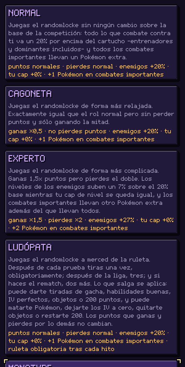 El menú de roles: Normal, Cagoneta, Experto, Ludópata y Monotype, cada uno con su descripción